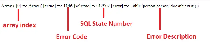 afficher les erreurs à l&rsquo;aide des fonctions d&rsquo;erreur mysqli - liste d&rsquo;erreurs à l&rsquo;aide de mysqli_error_list