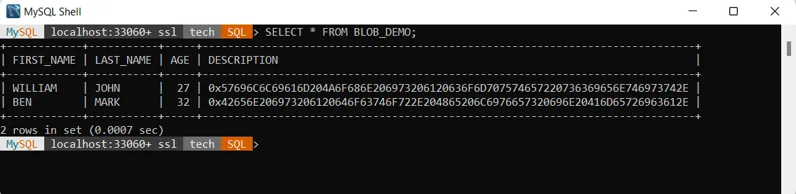 Display Table Data in Shell