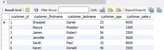 mysql のエスケープシーケンス-顧客テーブル