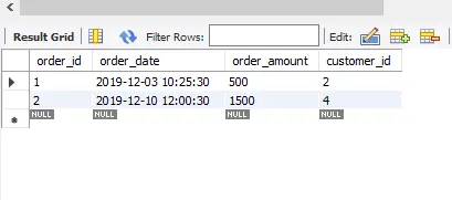 séquences d&rsquo;échappement dans mysql - table de commande