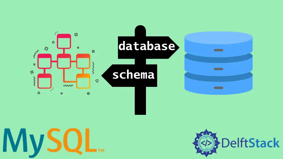 Unterschied zwischen Schema und Datenbank in MySQL