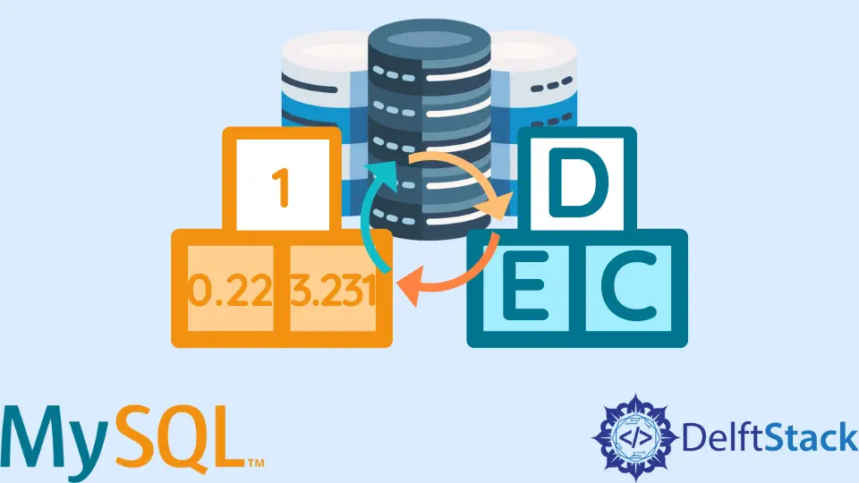 How to Cast to Decimal in MySQL