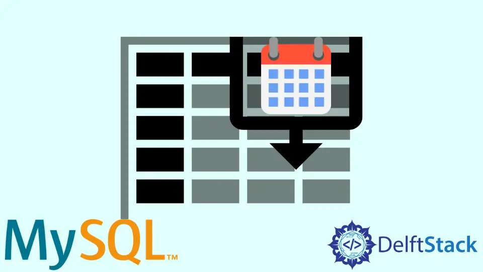 Trier par date dans MySQL