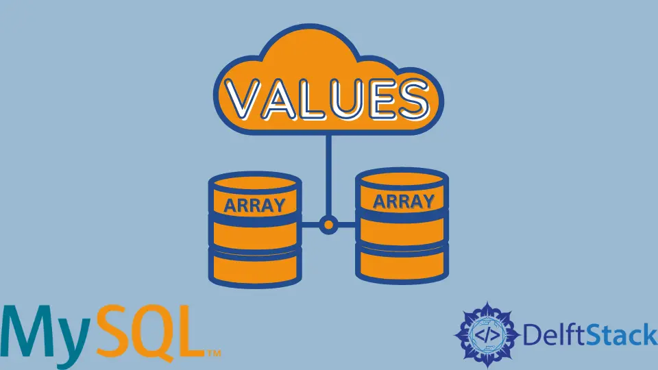 Arrays in MySQL speichern