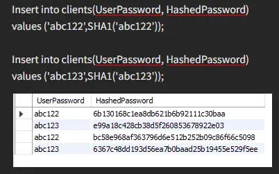 パスワードを MySQL データベースに保存する