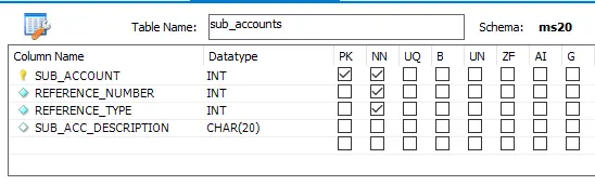 mysql 组合键介绍-使用 alter 的复合外键第一部分