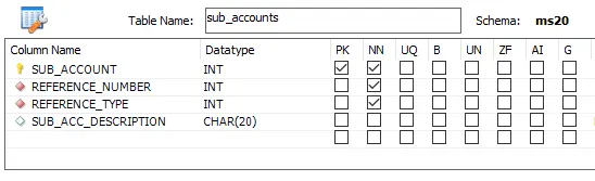 mysql 组合键介绍-使用 alter 的复合外键第二部分