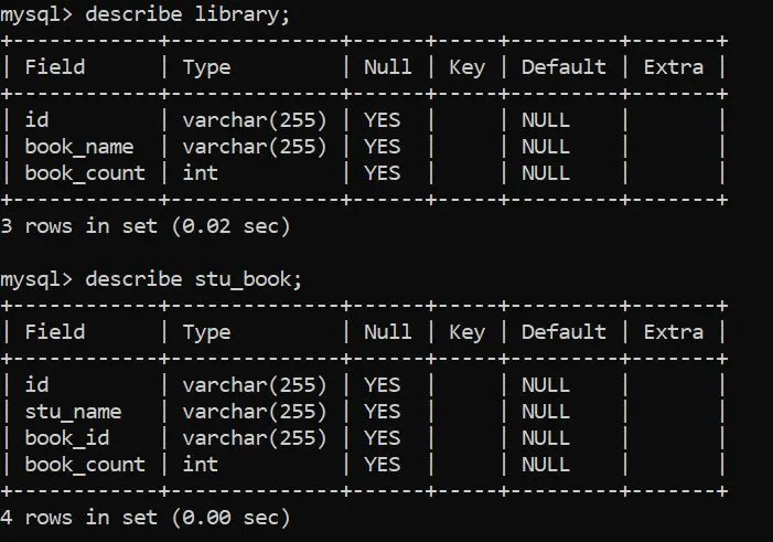 esquema de tablas library y stu_book