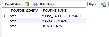 enumere todos los procedimientos almacenados en mysql: enumere todos los procedimientos de la base de datos de prueba usando la tabla de rutinas