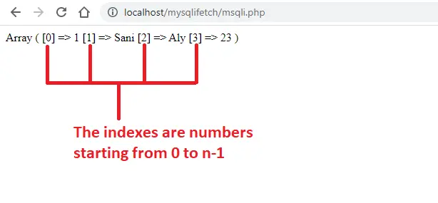 loop mysqli fetch array function - récupérer des données en utilisant le mode mysqli_num