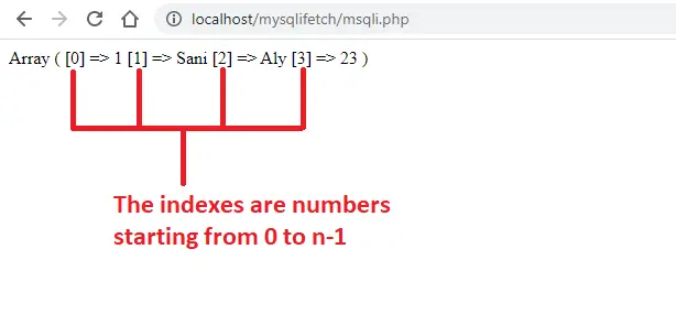 循环 mysqli fetch array 函数 - 使用 mysqli_num 模式获取数据