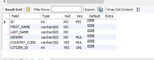 mul vs pri vs uni in mysql - table