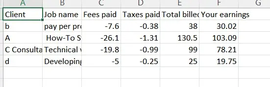 mysql 從 csv 1 建立 trable