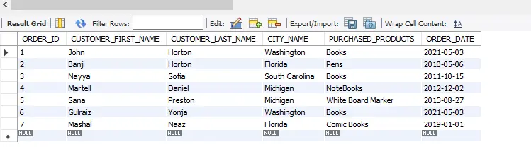 mysql with clause - view table data