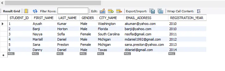 mysql の row_number-入力されたテーブル