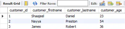 mysql の上位 n 行を選択します-上位 3つのレコード