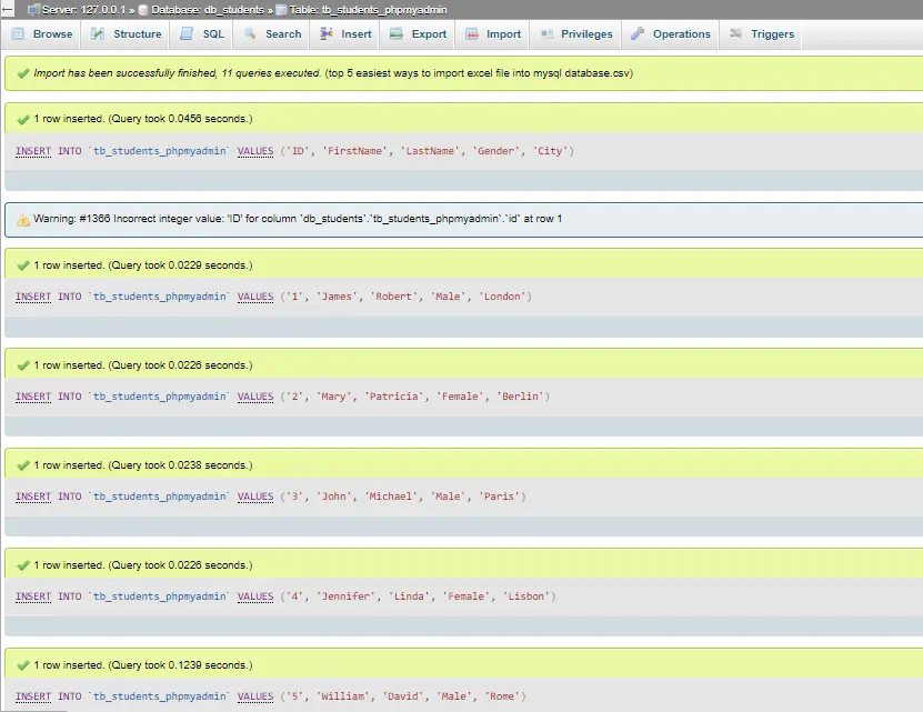 Die 3 einfachsten Möglichkeiten zum Importieren von Excel-Dateien in eine MySQL-Datenbank - Importieren von Daten mit phpmyadmin Teil 3