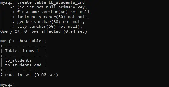 將 excel 檔案匯入 mysql 資料庫的 3 種最簡單的方法 - cmd 的新表