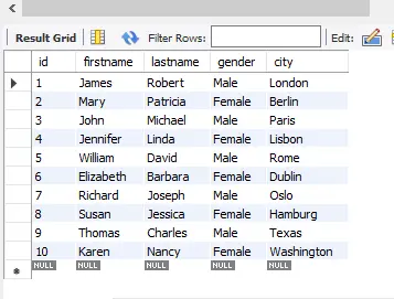 Las 3 formas más fáciles de importar archivos de Excel a la base de datos mysql: datos de tabla en mysql