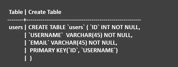 update primary key in mysql tables - table definition part four