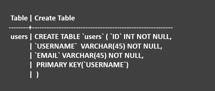 update primary key in mysql tables - table definition part three