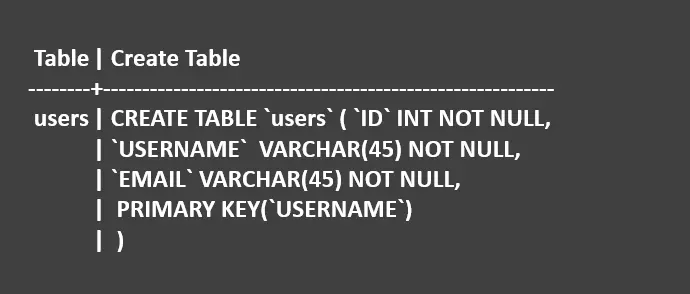 actualizar la clave principal en las tablas mysql - definición de la tabla, parte tres