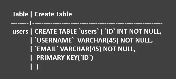 update primary key in mysql tables - table definition part two