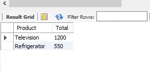 ここで、vs は mysql にあります-句を出力する