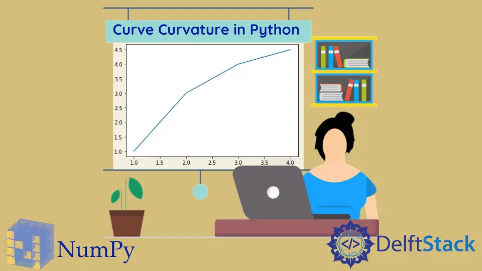 Curvatura della curva in Python