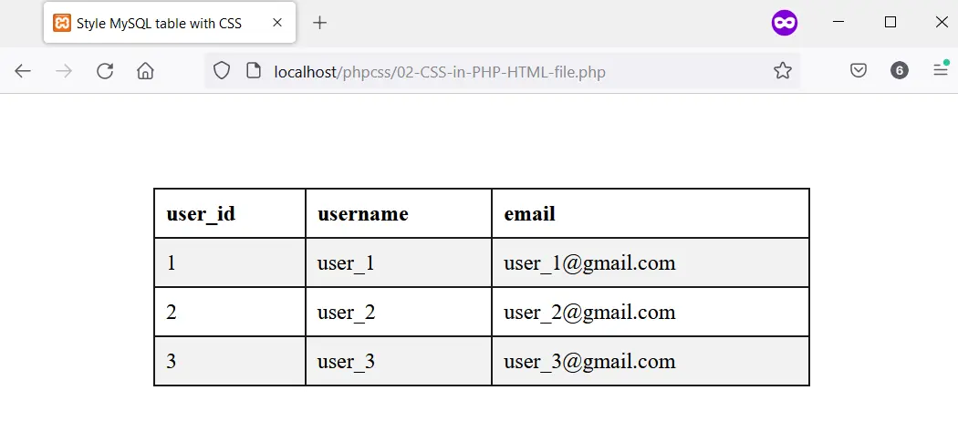 CSS로 스타일이 지정된 PHP 표