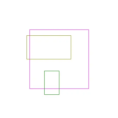 Use the GD library to Draw a Rectangle Image in PHP