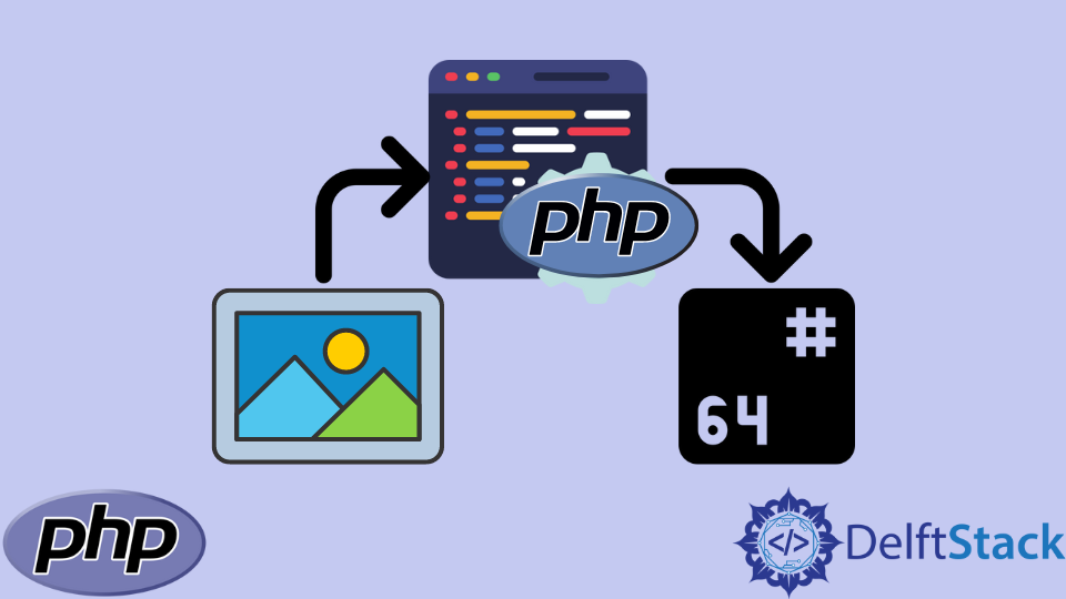 Encode Image to Base64 in PHP