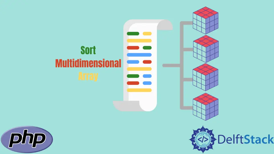 Ordenar matriz multidimensional en PHP