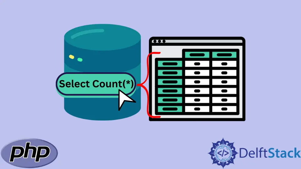 How to Select Count Function From a MySQL Table in PHP