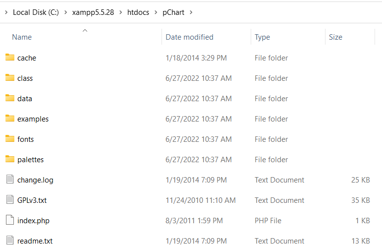 pChart folder structure in XAMPP 5.5.28