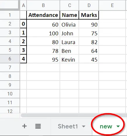 Pandas DataFrame to_excel-追加シート