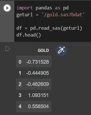 The output of the Pandas DF head