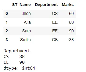 How to Apply Transform With Groupby in Pandas