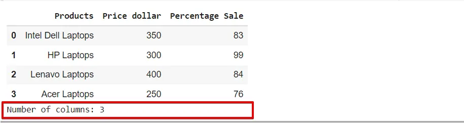 pandas count number of columns - column property