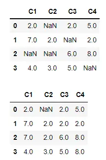 ffill Missing Values Along Row Axis