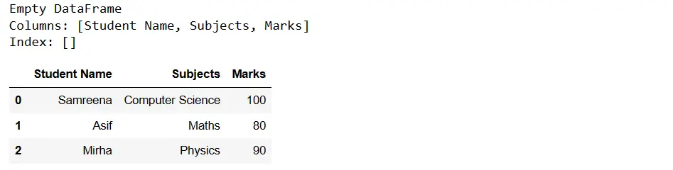 How to create empty pandas dataframe and fill data - fill data appending rows