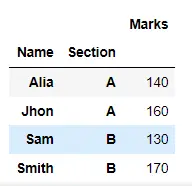 GroupBy Aggregate Multiple Columns