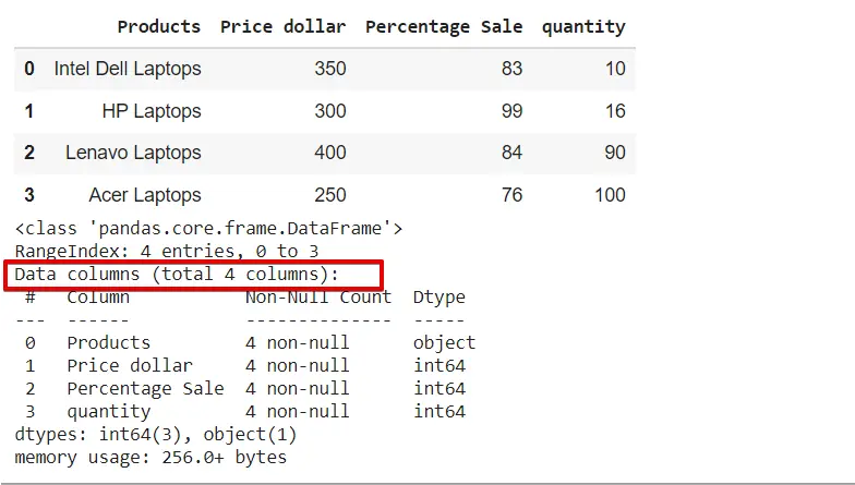 How to Count the Number of Pandas DataFrame Columns