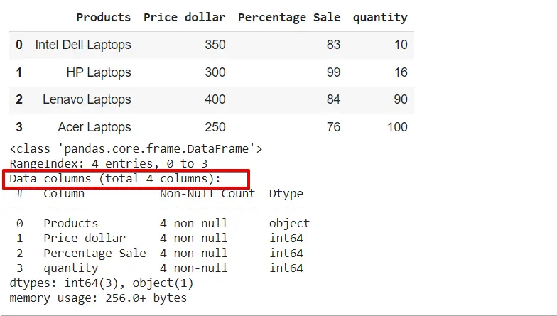 Cuente el número de columnas de DataFrame de Pandas