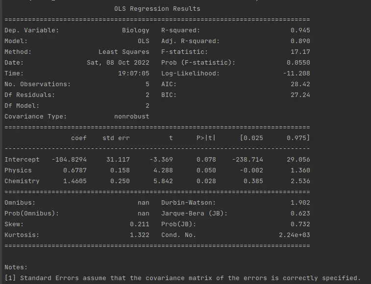 OLS-Regression bei Pandas