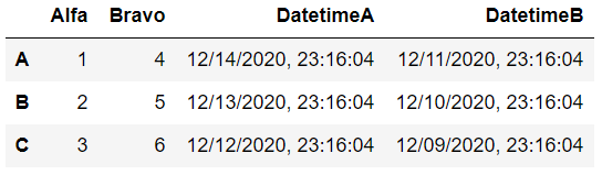 pandas convert multiple columns to datetime_original dataframe