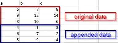 pandas csv に追加