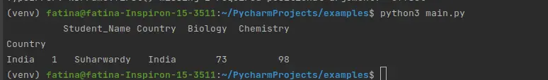 Pandas Filter Rows After groupby() Method - Output 1