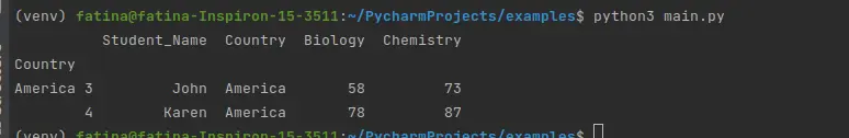 Pandas Filter Rows After groupby() Method - Output 2