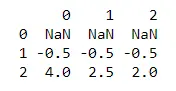 Calculate Percentage Change